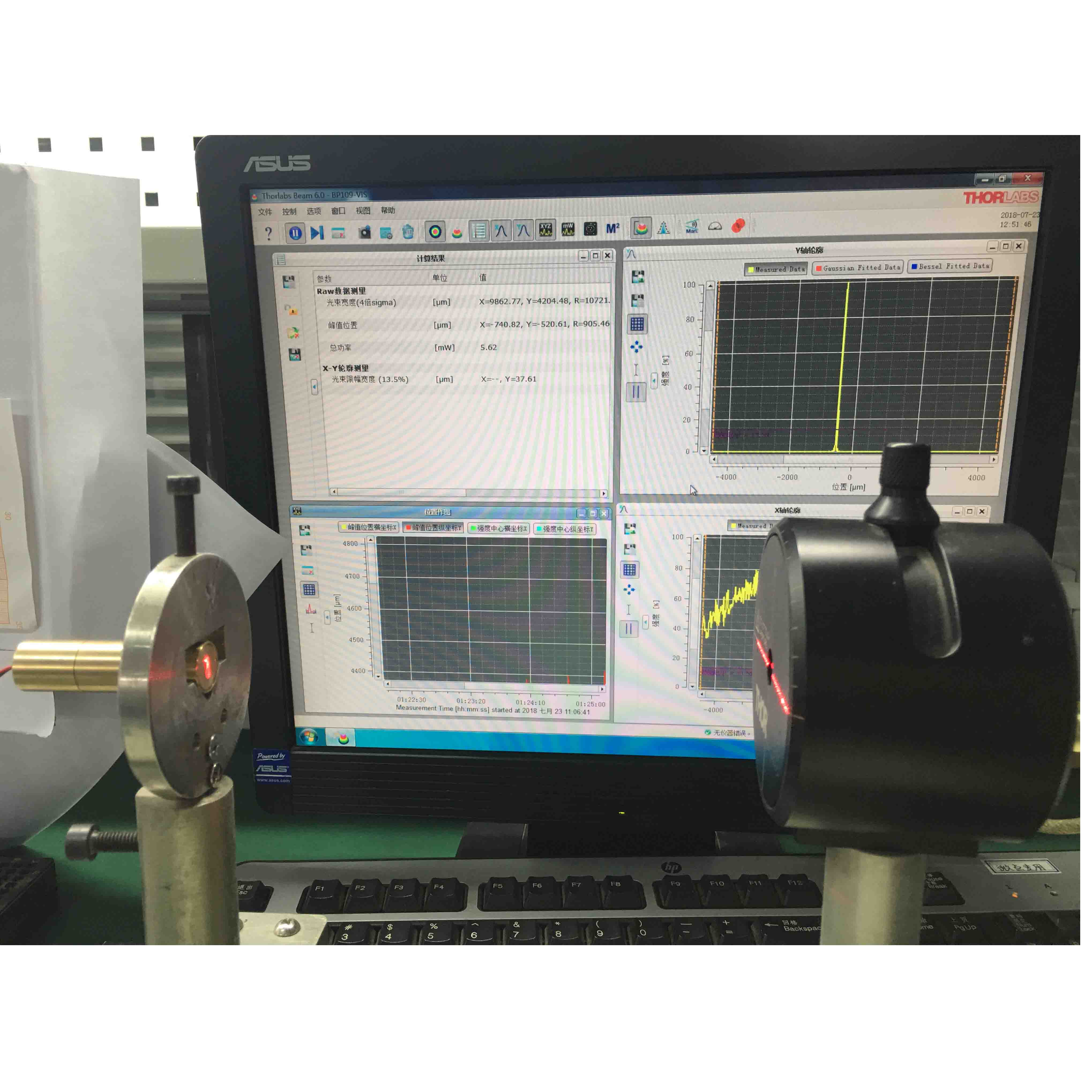 Modulo laser della linea di distribuzione uniforme per il controllo della qualit&agrave; industriale per il sistema di automazione laser di visione robotica 3D